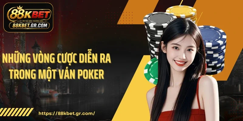Những vòng cược diễn ra trong một ván Poker